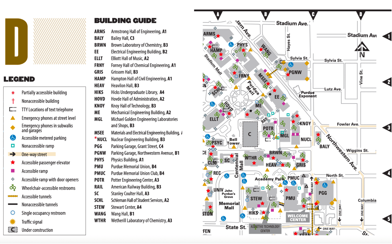 Building-specific accessibility guide
