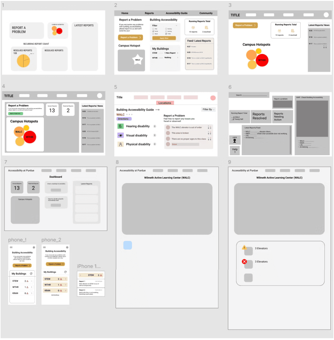 Early wireframe of the desktop view